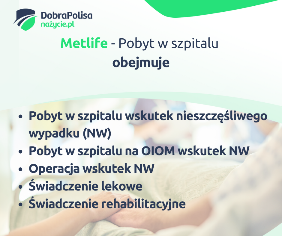 Co obejmuje ubezpieczenie Metlife od pobytu w szpitalu