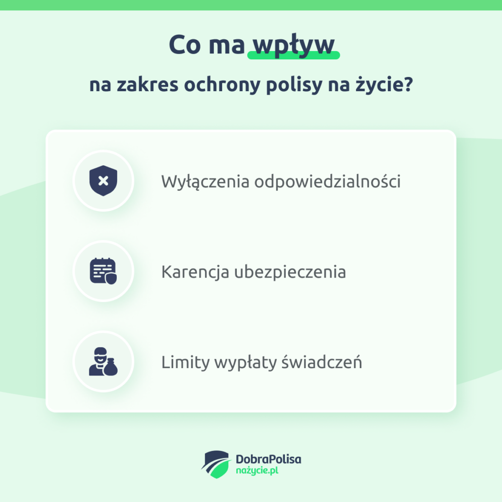 Co ma wpływ na zakres polisy na życie?